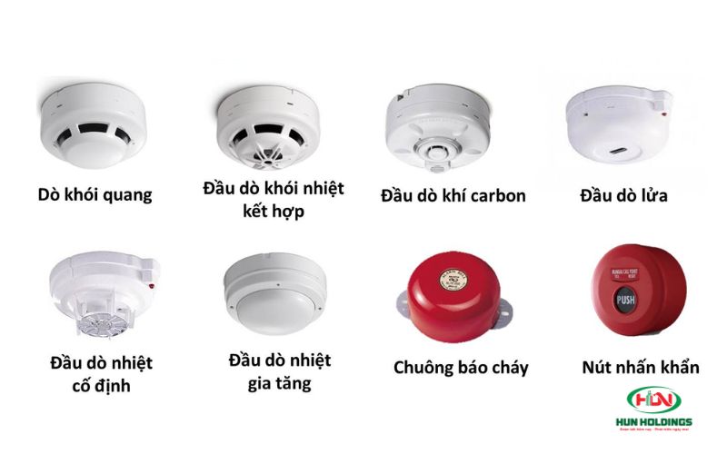 Phân loại Chuông báo cháy phổ biến hiện nay
